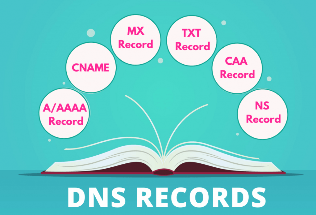 DNS Records