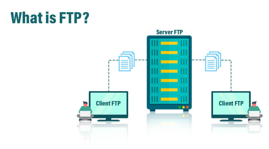 FTP